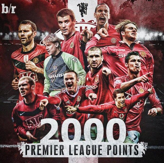 成为曼城队 成为曼城队